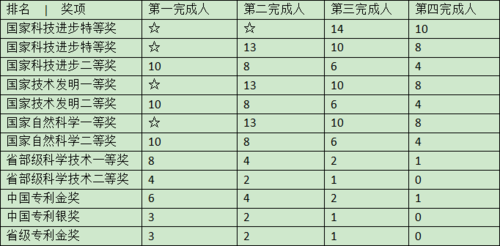 微信图片_20220318155457.png