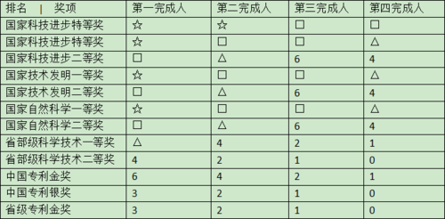 微信图片_20220318160324.png